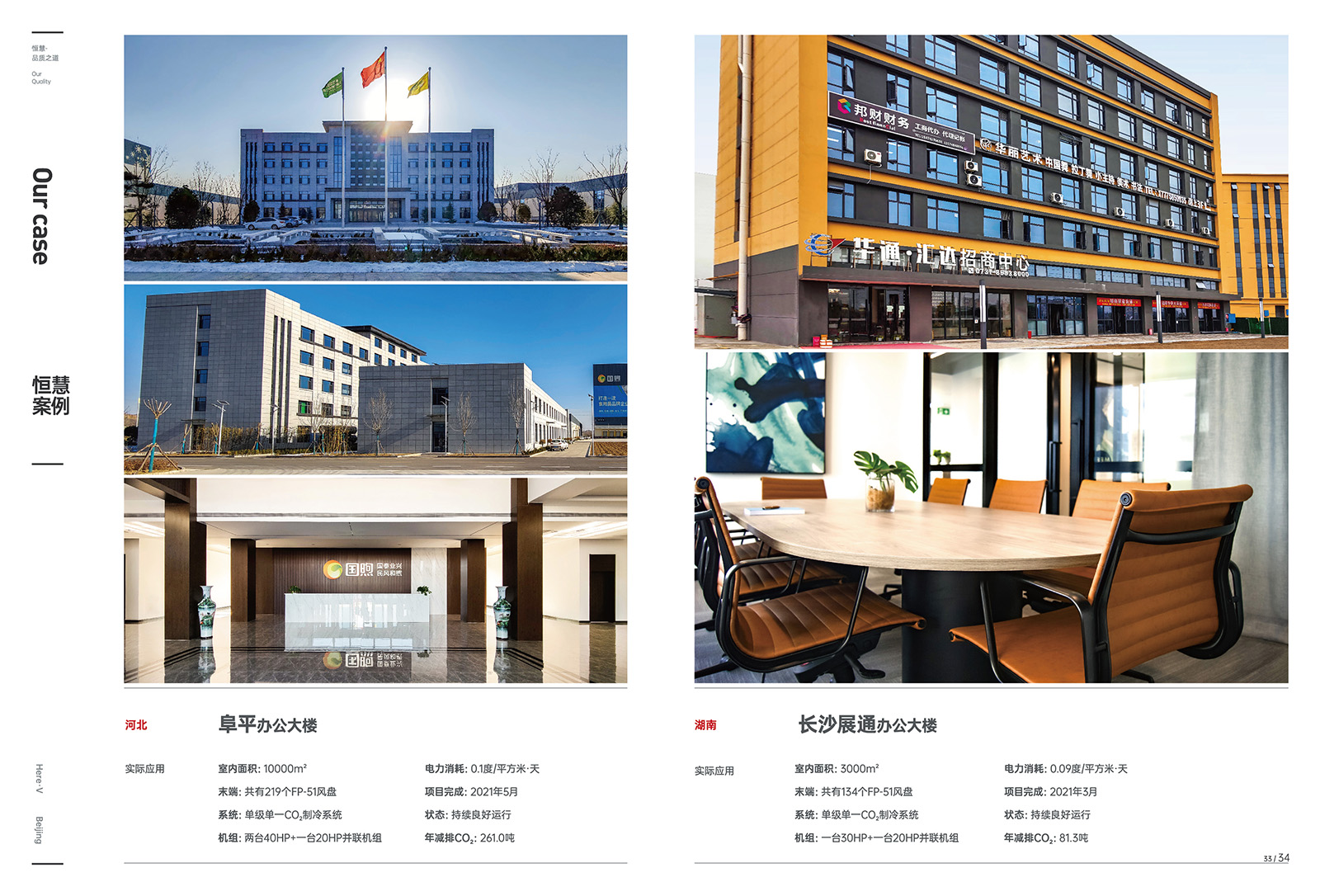 二氧化碳中央空調(圖2) 二氧化碳中央空調(圖2)